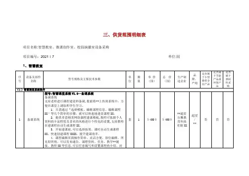 供货范围明细表[1]
