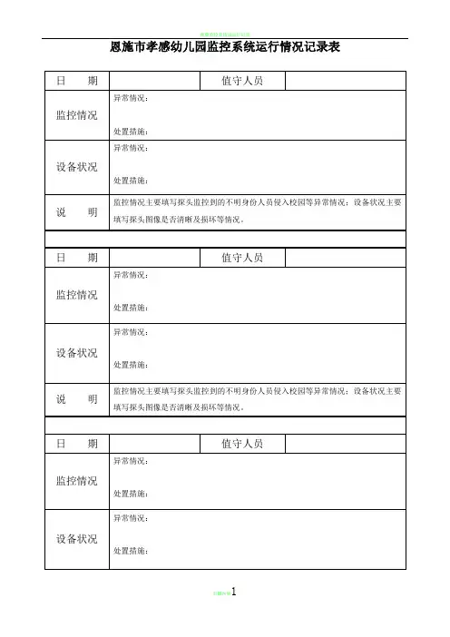 视频监控系统运行情况记录表