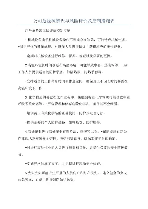 公司危险源辨识与风险评价及控制措施表