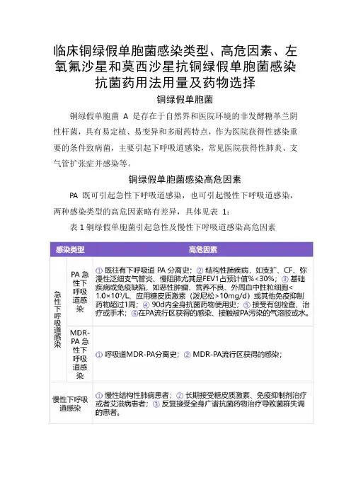 临床铜绿假单胞菌感染类型、高危因素、左氧氟沙星和莫西沙星抗铜绿假单胞菌感染抗菌药用法用量及药物选择