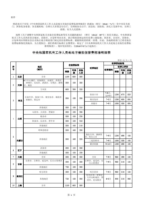 中央和国家机关工作人员赴地方差旅住宿费标准明细表