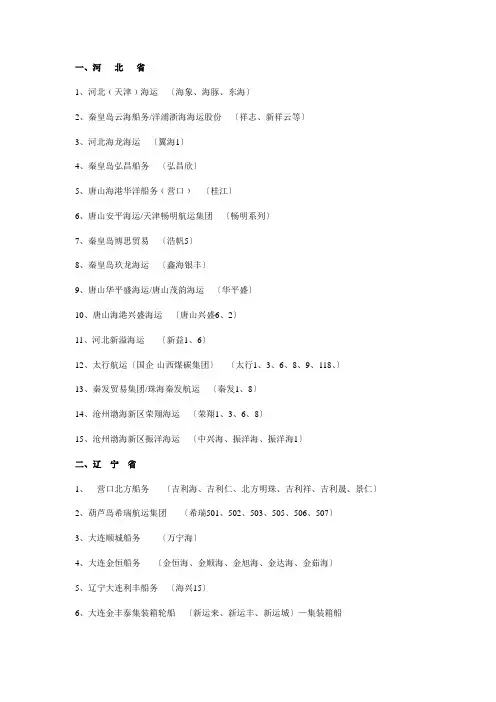 船舶公司名单