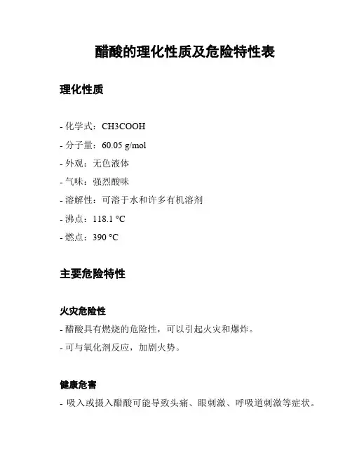 醋酸的理化性质及危险特性表