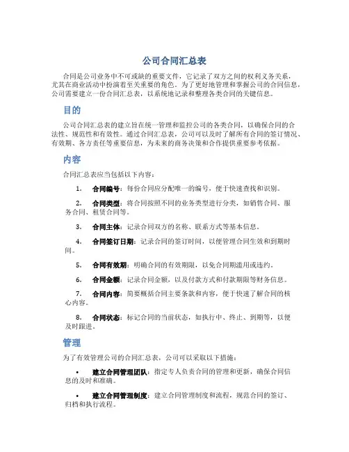 公司合同汇总表