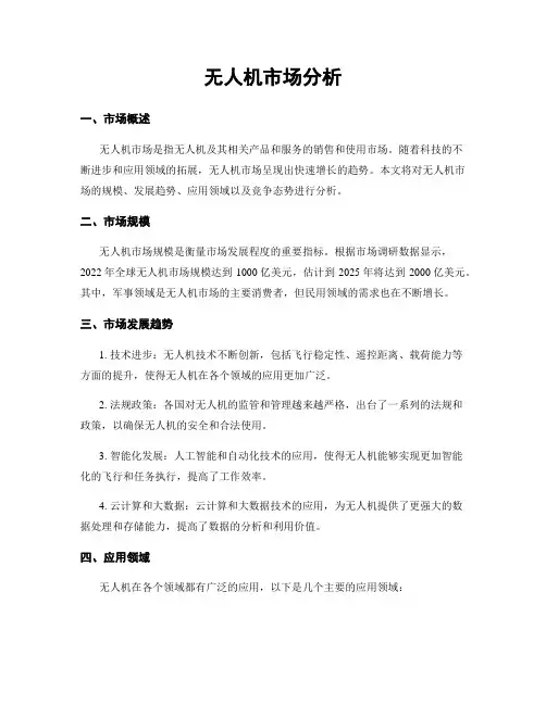 无人机市场分析