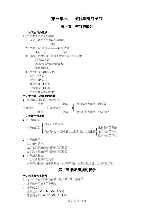 初三化学全册知识点(鲁教版)