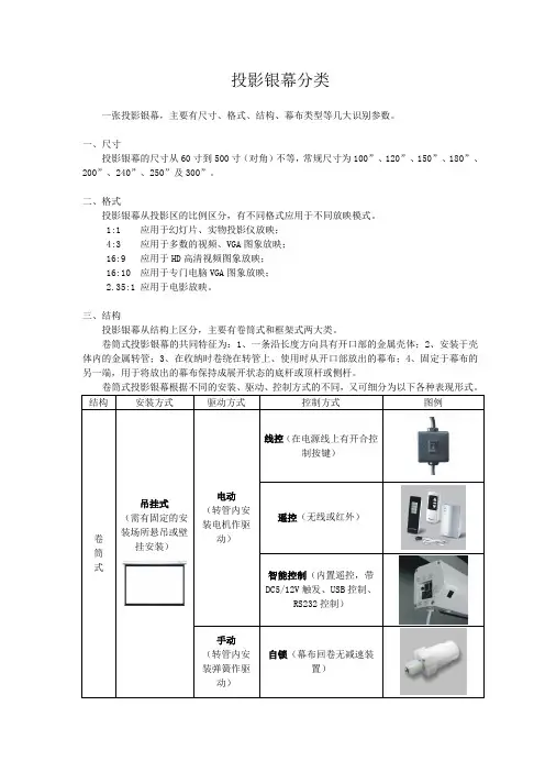 投影银幕分类