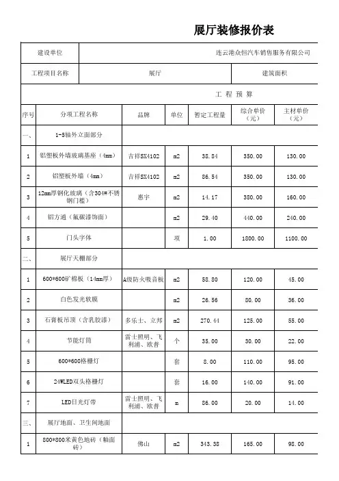 展厅装修报价表
