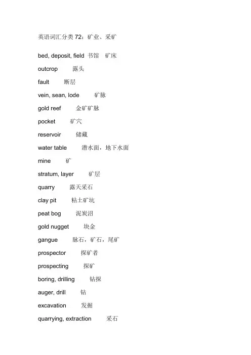采矿词汇