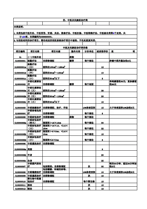 重庆市医疗收费标准电子版(最新)