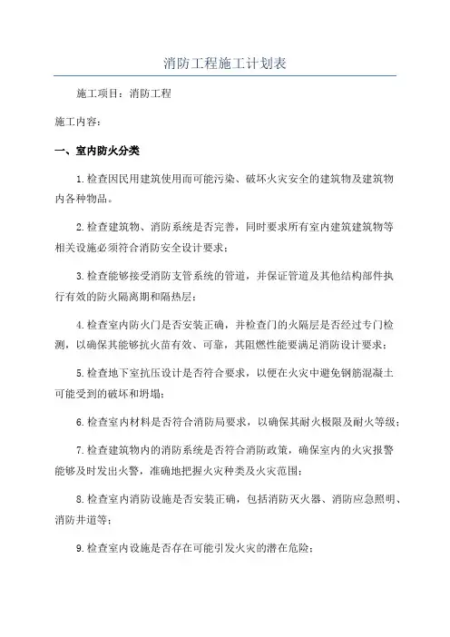消防工程施工计划表