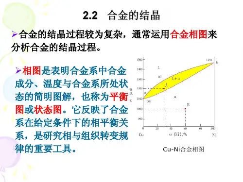 2.2 合金的结晶