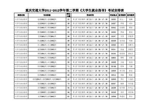 大学生就业指导考试安排表
