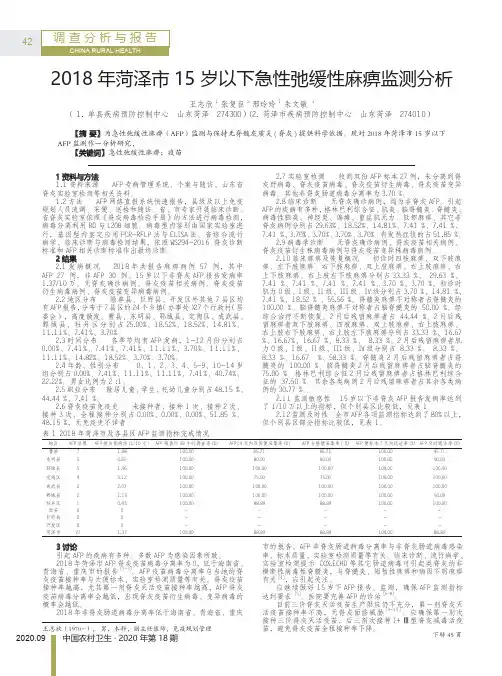 2018年菏泽市15岁以下急性弛缓性麻痹监测分析