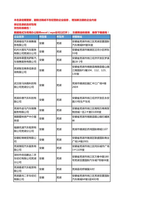 2020新版安徽芜湖车辆服务企业公司名录名单黄页联系方式大全62家