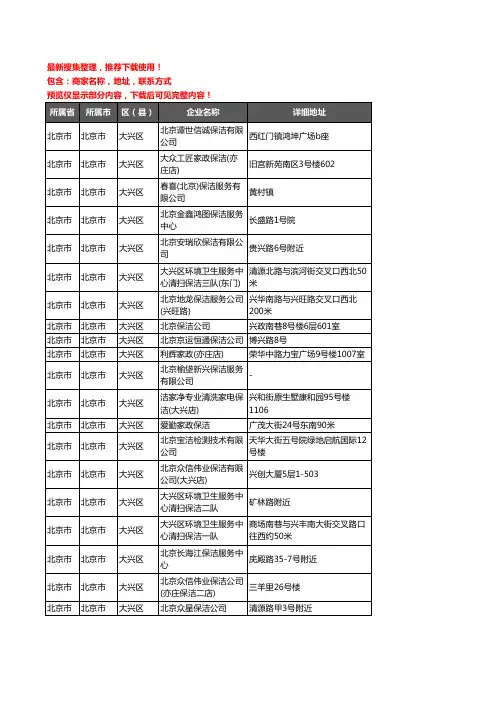 新版北京市北京市大兴区保洁企业公司商家户名录单联系方式地址大全29家