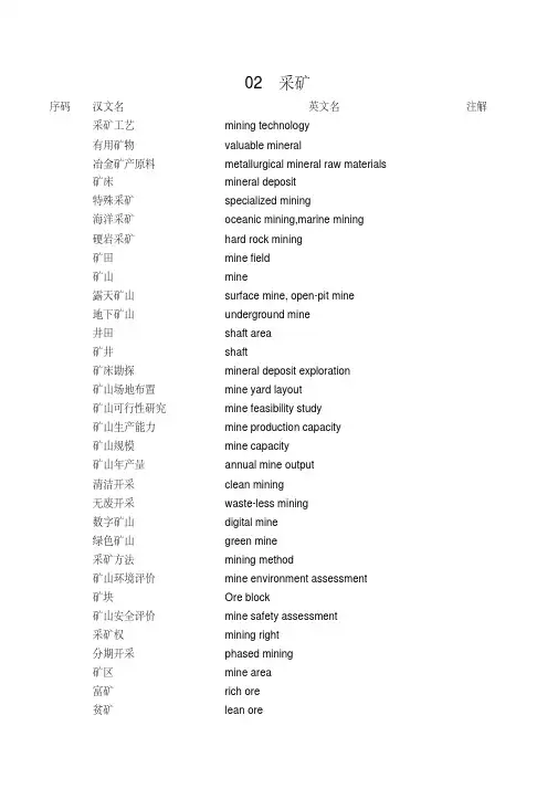 采矿术语英语