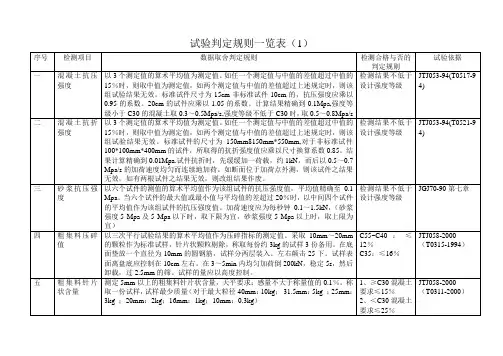 试验结果判定规则一览表