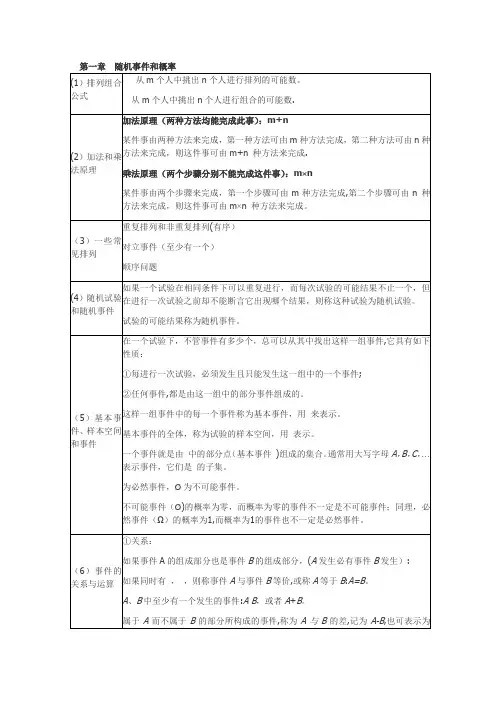 概率和统计公式大全
