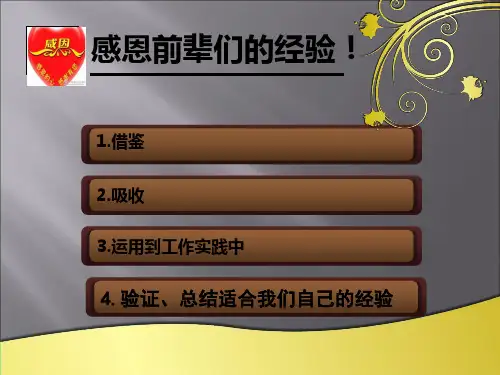 关节置换术后的快速恢复PPT课件