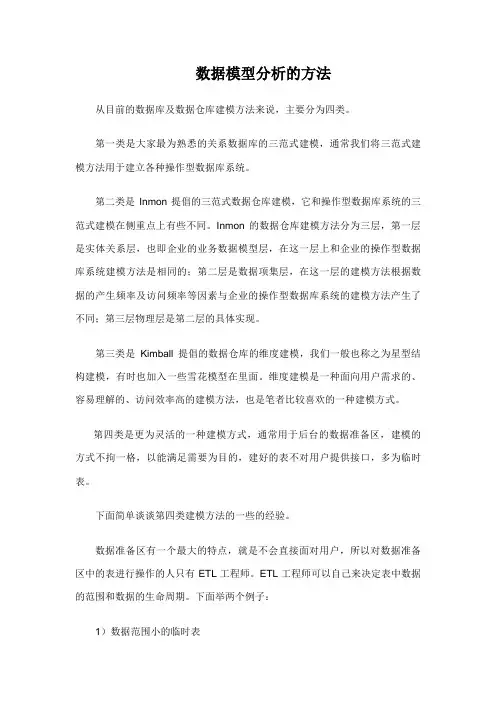 C6应用数据分析模型—微能力认证(作业) (12)