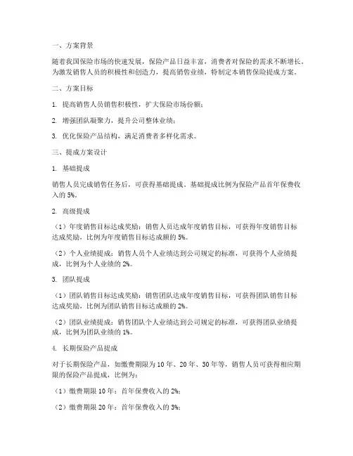 销售保险提成方案