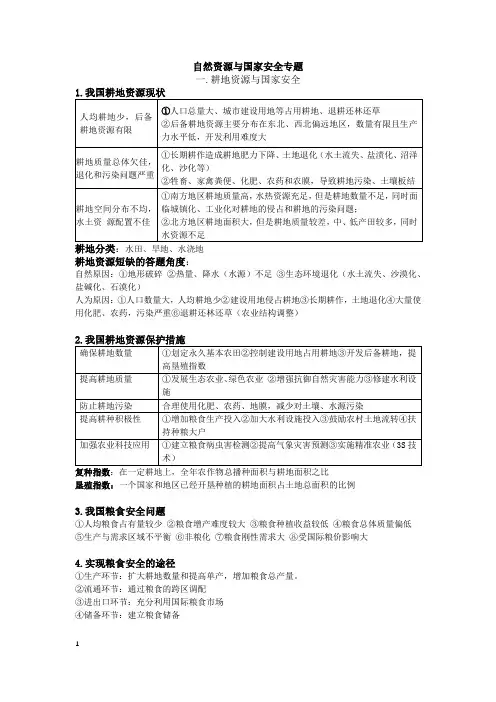 2023届高考地理一轮复习：自然资源与国家安全专题例题+++++++++