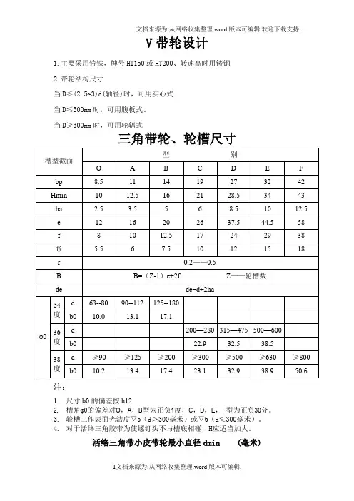 三角带带轮、轮槽尺寸44290
