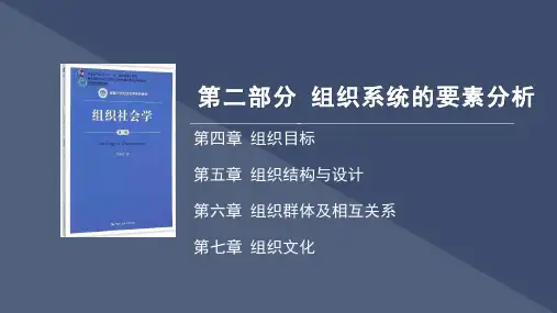组织社会学第三版ppt 第七章 组织文化