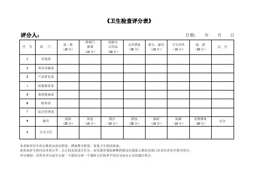 卫生检查评分表模板
