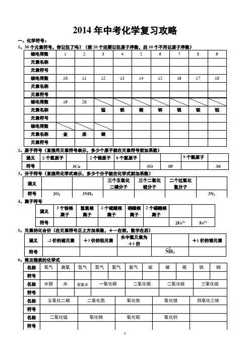 2014年中考化学复习攻略