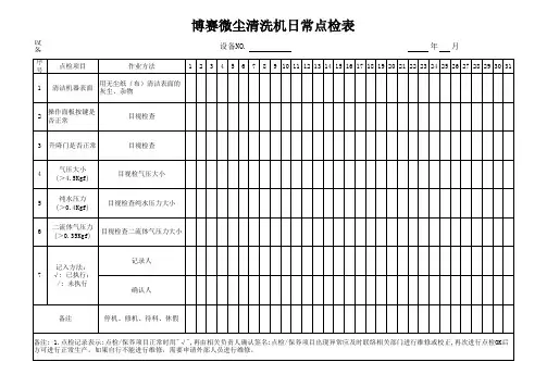 博赛微尘清洗机日点检表