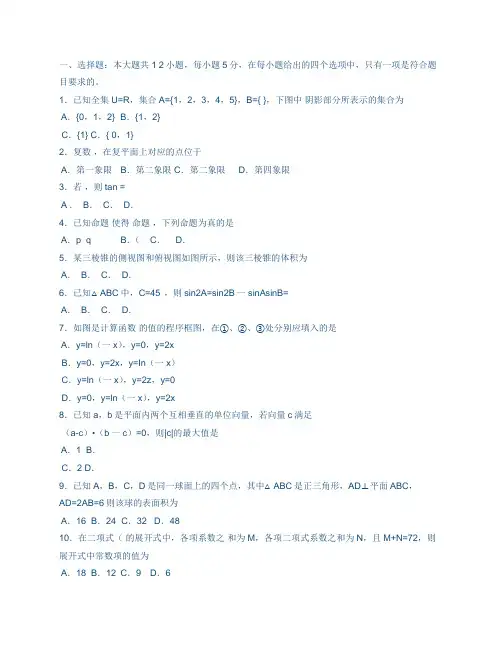 2005年湖南高考数学试题及答案