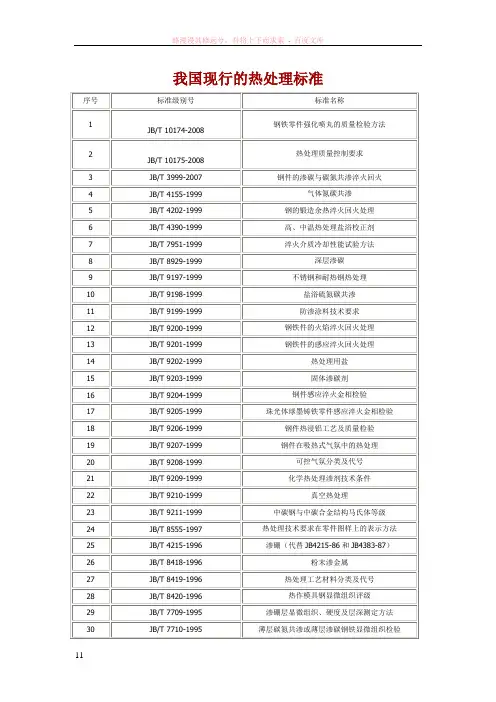 我国现行的热处理标准