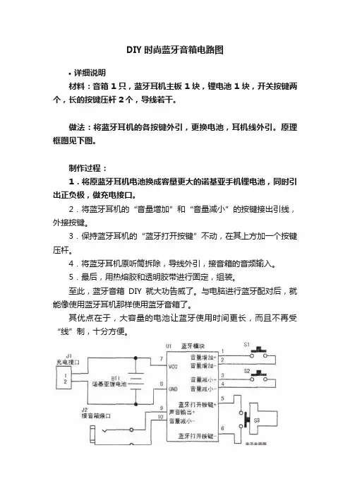DIY时尚蓝牙音箱电路图
