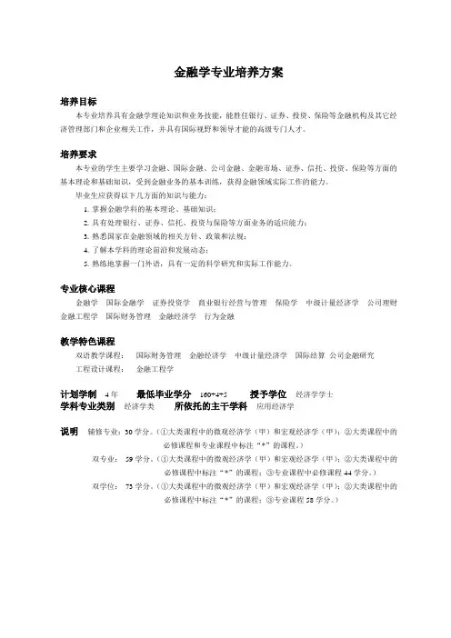 金融学专业培养方案