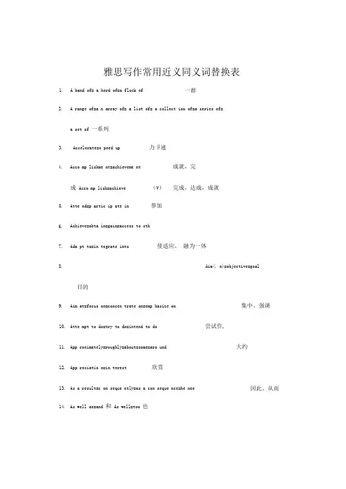 雅思常用近义同义词替换表