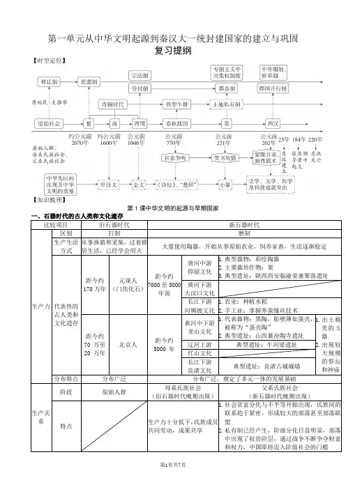 统编版中外历史纲要上册第一单元知识提纲