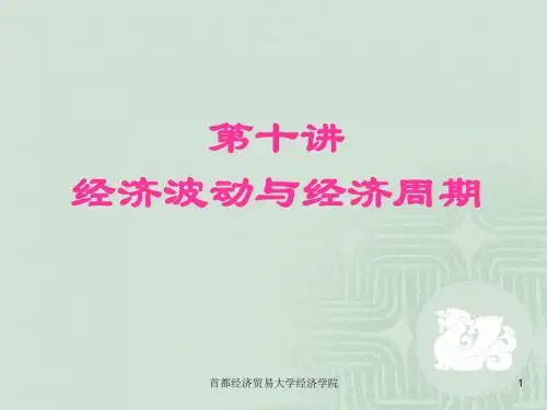 第10讲 经济波动与经济周期
