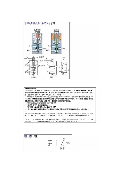 电磁阀符号及含义详解中封中泄中压