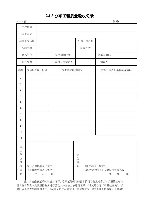 市政道路工程资料表格全套(doc 73页)