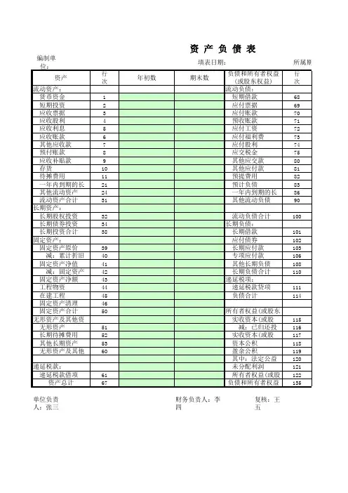 空白资产负债表下载