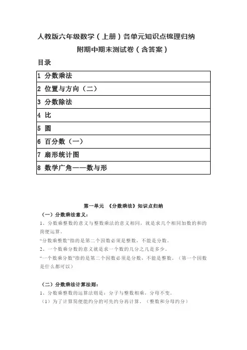 人教版六年级数学(上册)各单元知识点梳理归纳(附期中期末卷及答案)带目录