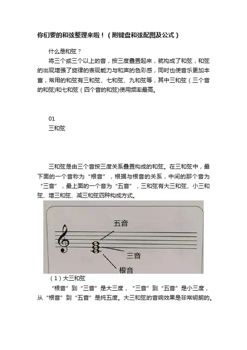 你们要的和弦整理来啦！（附键盘和弦配图及公式）