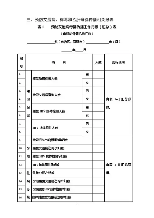5 艾梅乙空表格