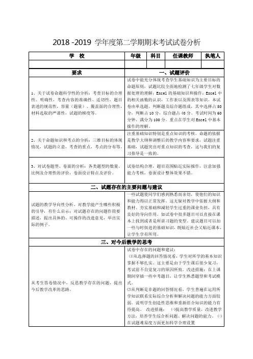 试卷分析模板