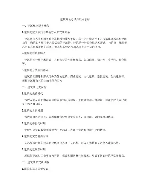 建筑概论考试知识点总结
