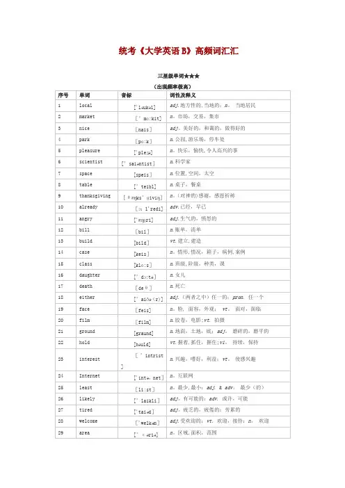 《大学英语三级单词》高频词