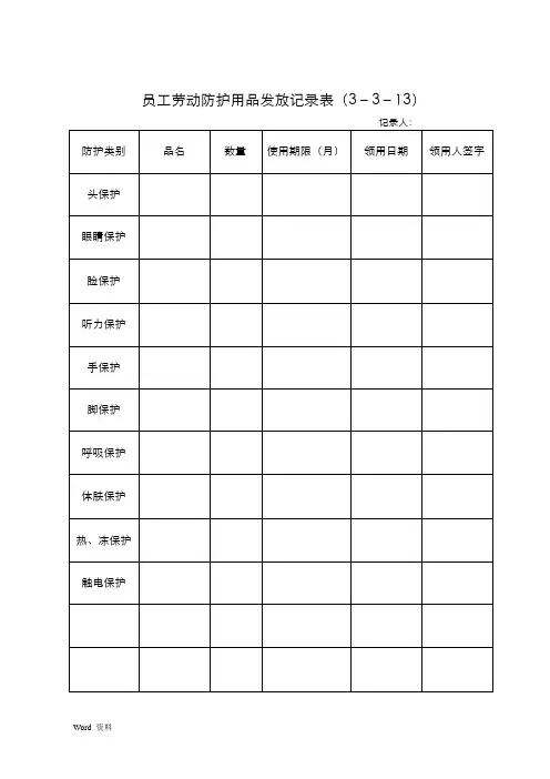 员工劳动防护用品发放记录表