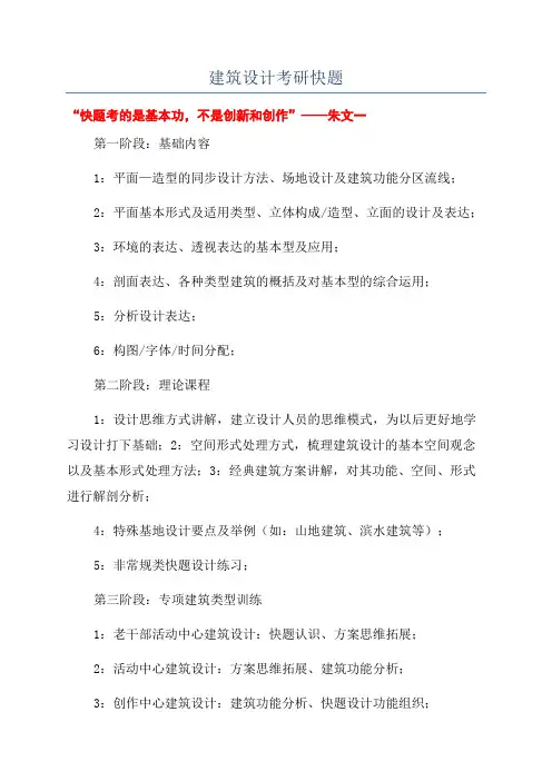 建筑设计考研快题